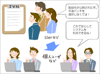 図4