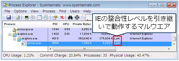 acreport-ie_picture2.jpg