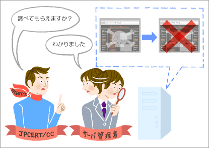 図3
