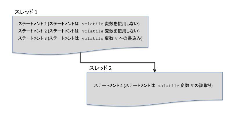 figure1-4.jpg