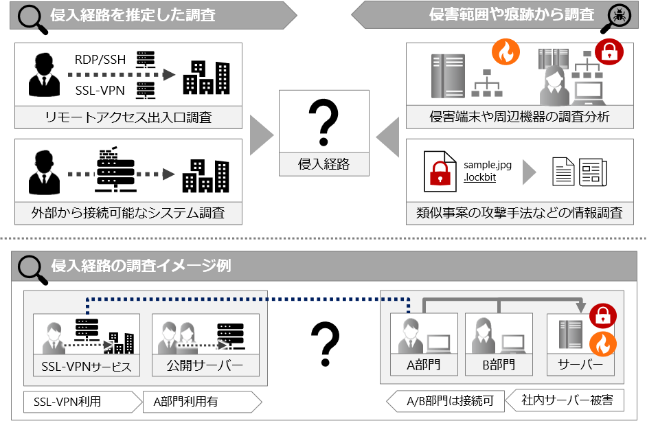 ransom_faq_q2-2_2