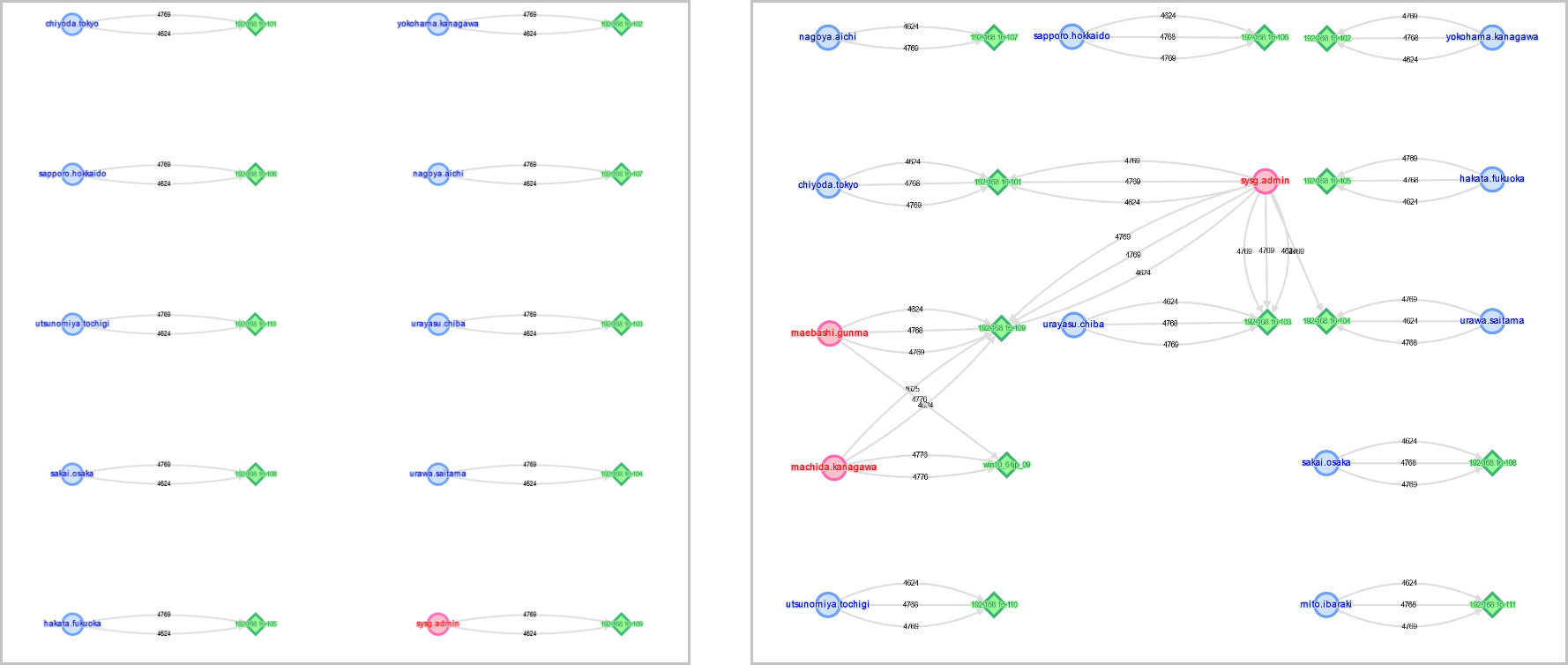 acreport-logontracer2_04.png