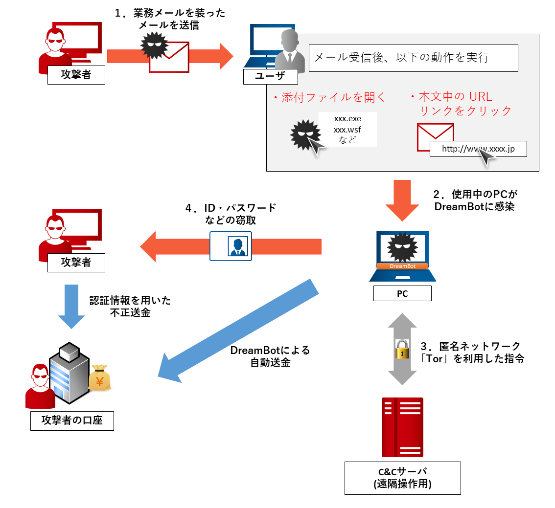 pr170001_02.png
