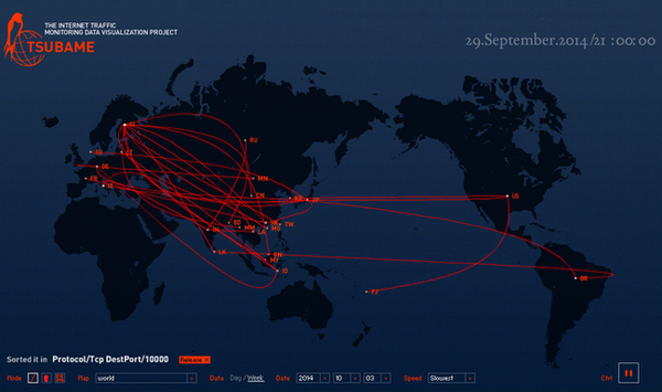 20140920-20141008-10000tcp-tsubame.png