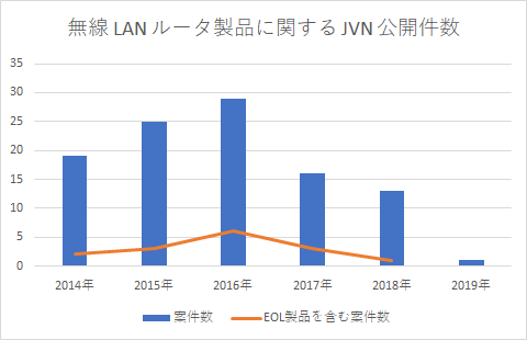 newsflash_20191218_1